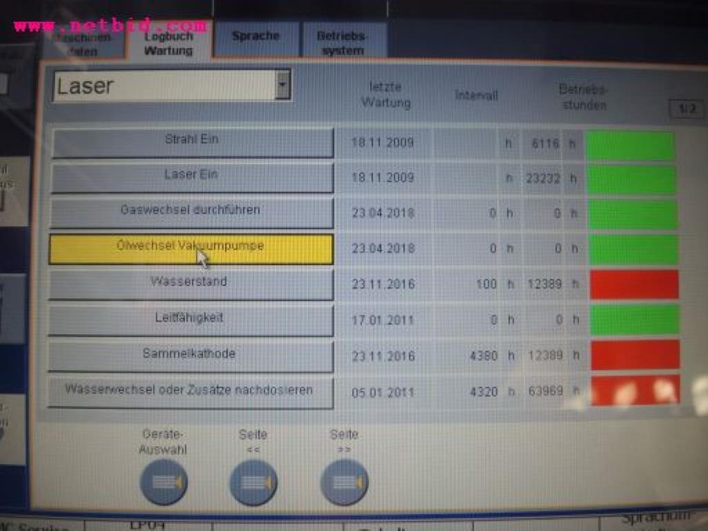 Blech- und Metallbearbeitungsmaschinen<br><font size="2">In Zusammenarbeit mit Hilco Industrial Acquisitions bv</font>-7