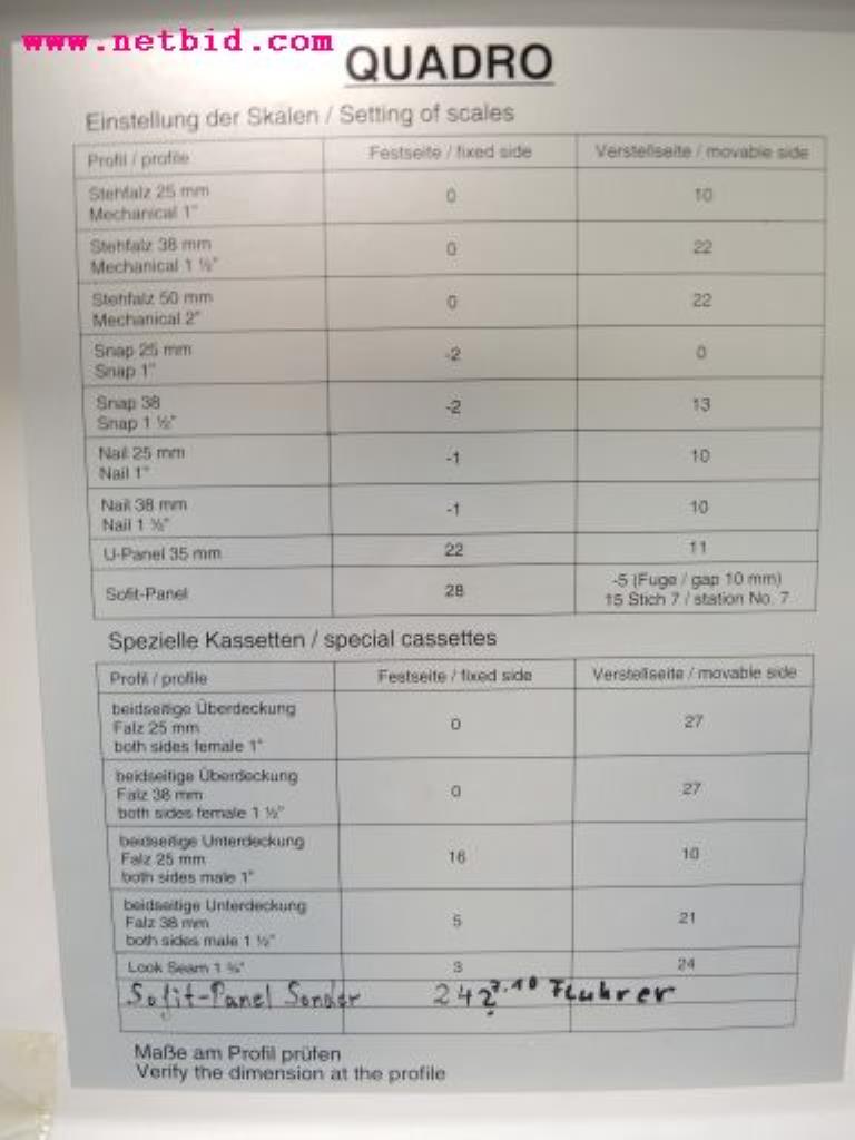 Blech- und Metallbearbeitungsmaschinen<br><font size="2">In Zusammenarbeit mit Hilco Industrial Acquisitions bv</font>-2