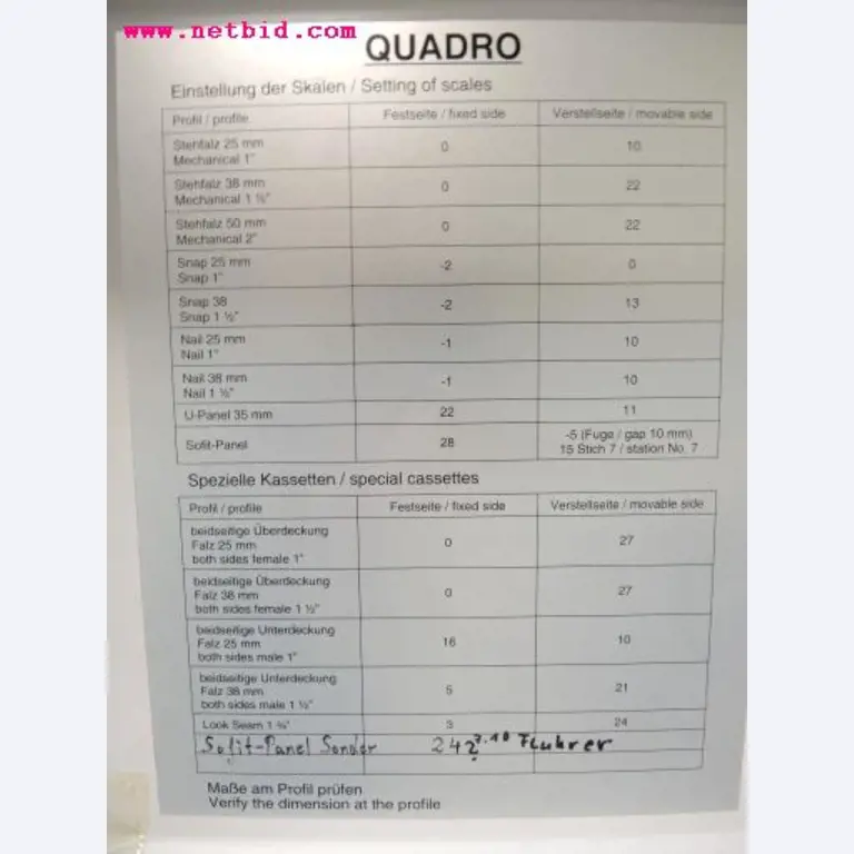 Chapas metálicas e máquinas para trabalhar metais<br><font size="2">Em colaboração com a Hilco Industrial Acquisitions bv</font>-2