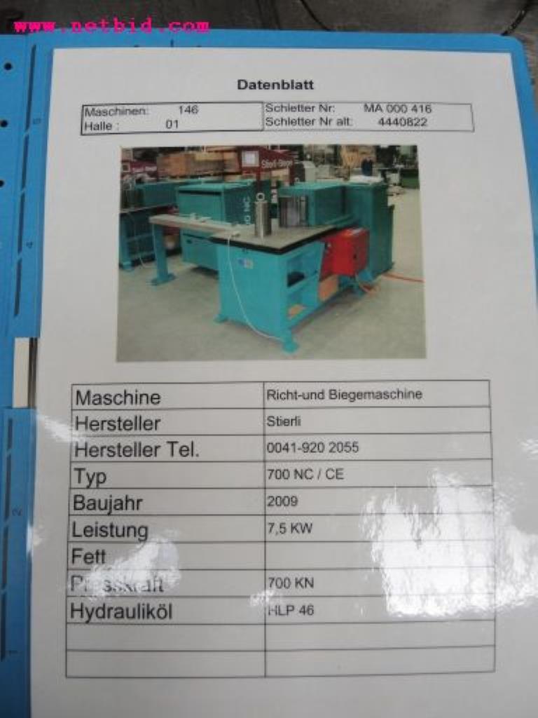 Blech- und Metallbearbeitungsmaschinen<br><font size="2">In Zusammenarbeit mit Hilco Industrial Acquisitions bv</font>-7