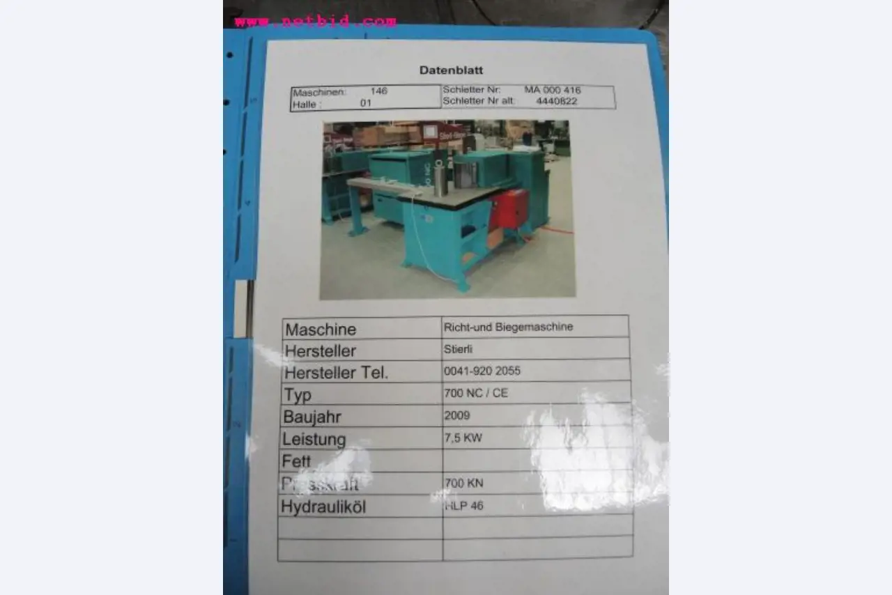 Chapas metálicas e máquinas para trabalhar metais<br><font size="2">Em colaboração com a Hilco Industrial Acquisitions bv</font>-7