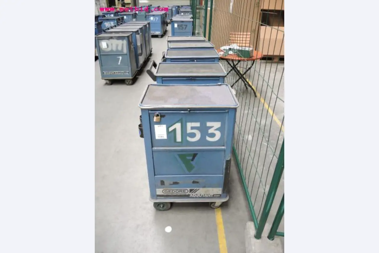 Chapas metálicas e máquinas para trabalhar metais<br><font size="2">Em colaboração com a Hilco Industrial Acquisitions bv</font>-3