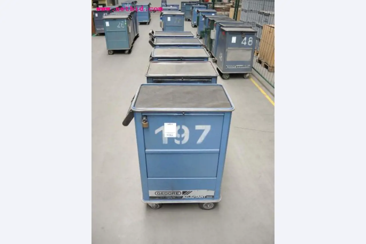 Chapas metálicas e máquinas para trabalhar metais<br><font size="2">Em colaboração com a Hilco Industrial Acquisitions bv</font>-3