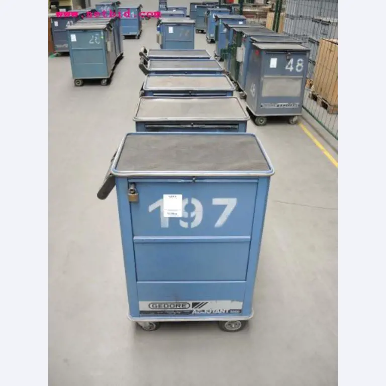 Chapas metálicas e máquinas para trabalhar metais<br><font size="2">Em colaboração com a Hilco Industrial Acquisitions bv</font>-3