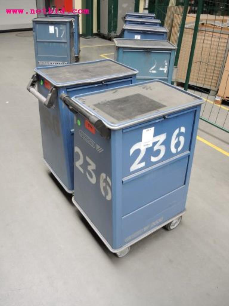 sheetmetal and metalworking machines <br><font size="2">In collaboration with Hilco Industrial Acquisitions bv<br></font>-1