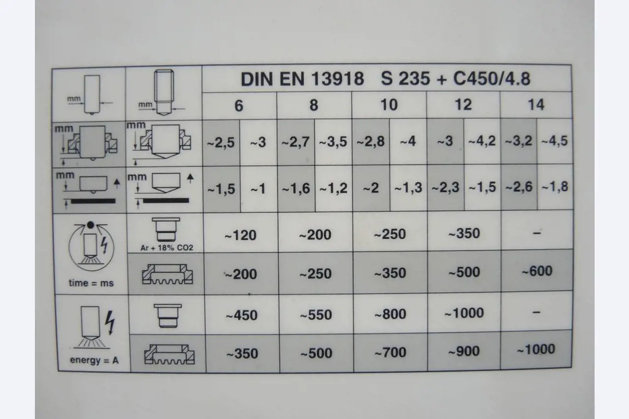Chapas metálicas e máquinas para trabalhar metais<br><font size="2">Colaboração com Hilco Industrial Acquisitions bv</font><br><img src="/images/hil.png"><br>-5