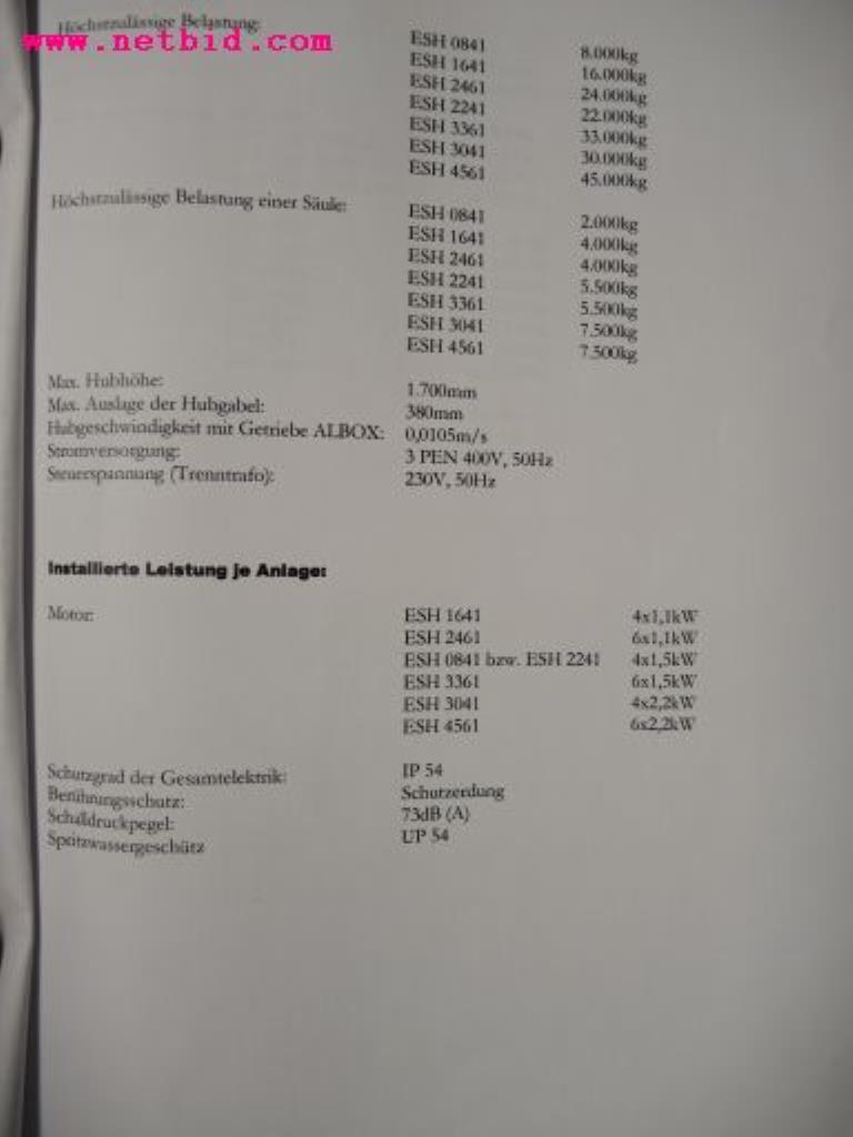 sheetmetal and metalworking machines <br><font size="2">In collaboration with Hilco Industrial Acquisitions bv<br></font>-3