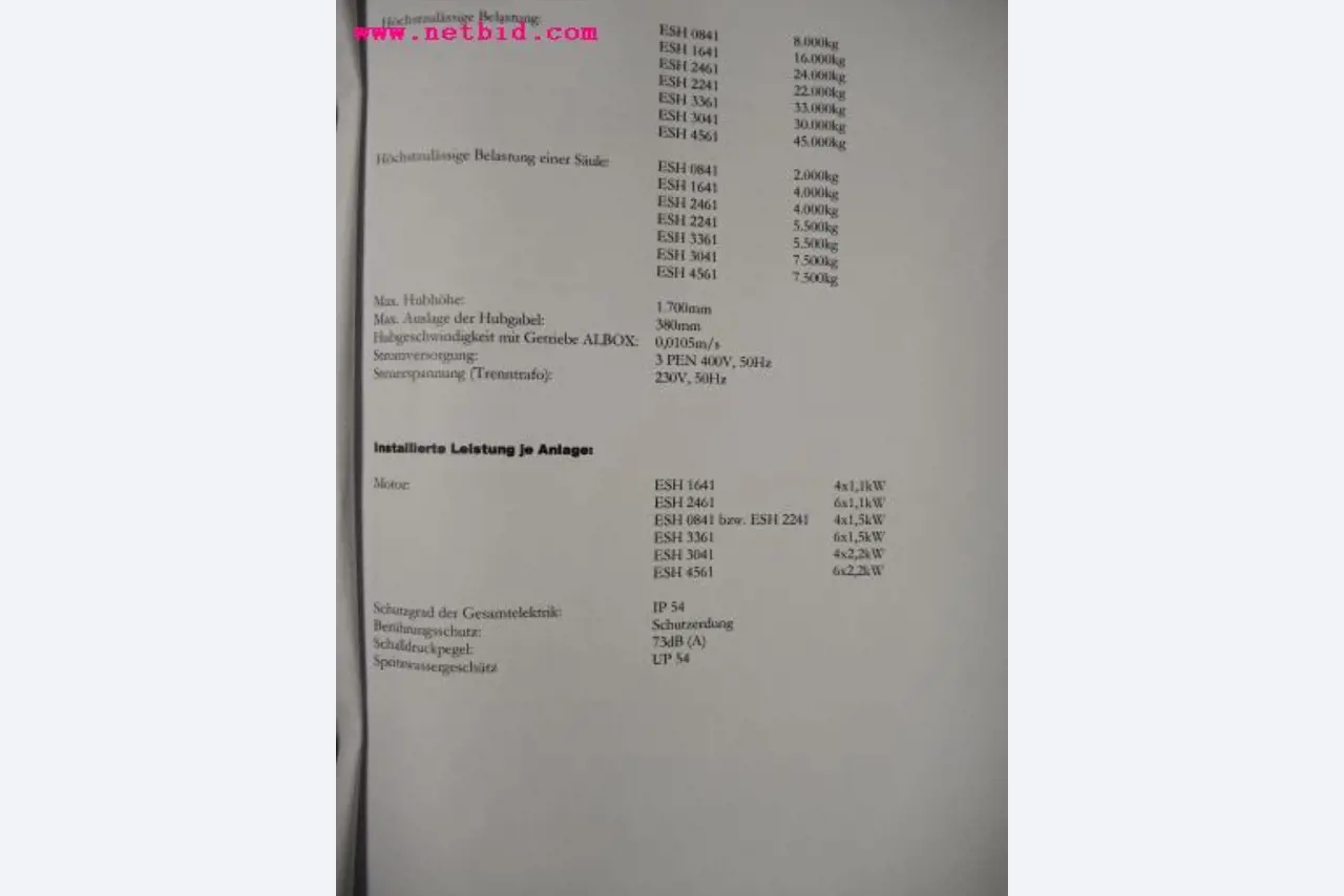 Chapas metálicas e máquinas para trabalhar metais<br><font size="2">Em colaboração com a Hilco Industrial Acquisitions bv</font>-3