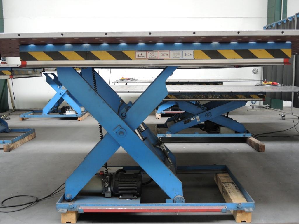 Chapas metálicas e máquinas para trabalhar metais<br><font size="2">Colaboração com Hilco Industrial Acquisitions bv</font><br><img src="/images/hil.png"><br>-3