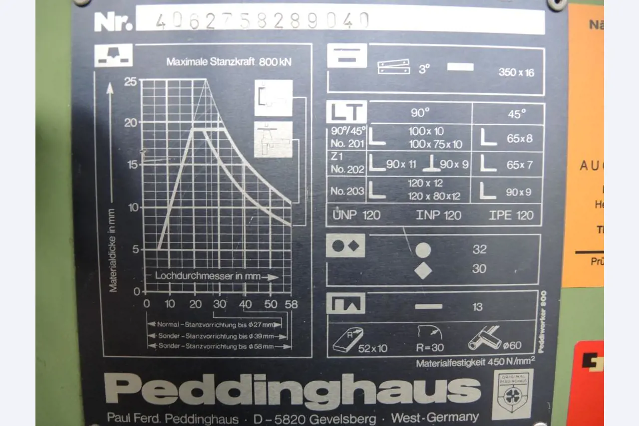 Chapas metálicas e máquinas para trabalhar metais<br><font size="2">Colaboração com Hilco Industrial Acquisitions bv</font><br><img src="/images/hil.png"><br>-8