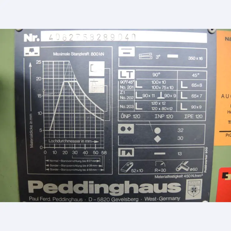 Chapas metálicas e máquinas para trabalhar metais<br><font size="2">Colaboração com Hilco Industrial Acquisitions bv</font><br><img src="/images/hil.png"><br>-8