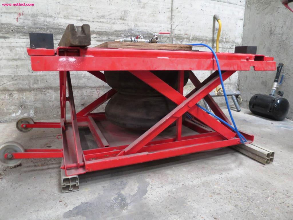 Utility vehicles, agricultural vehicles, construction machinery -1