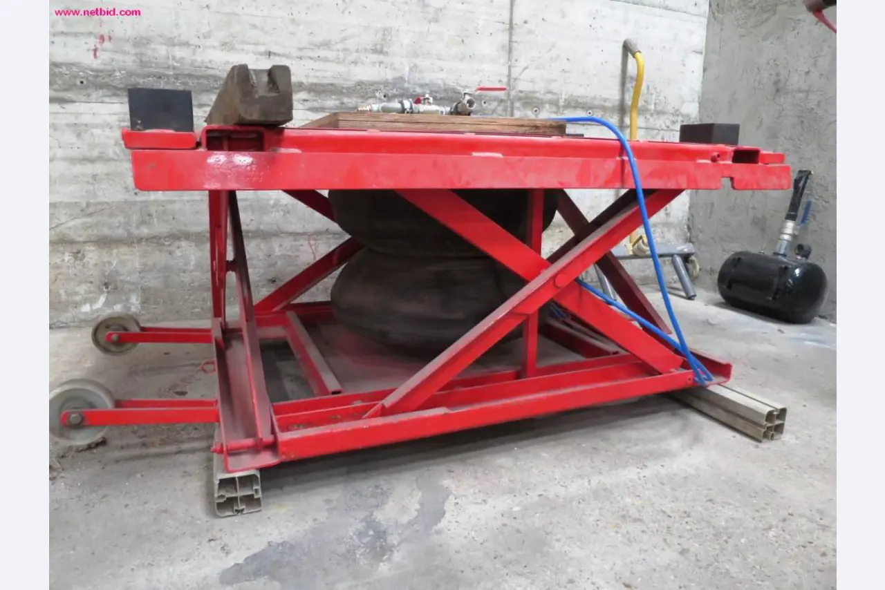 Utility vehicles, agricultural vehicles, construction machinery -1
