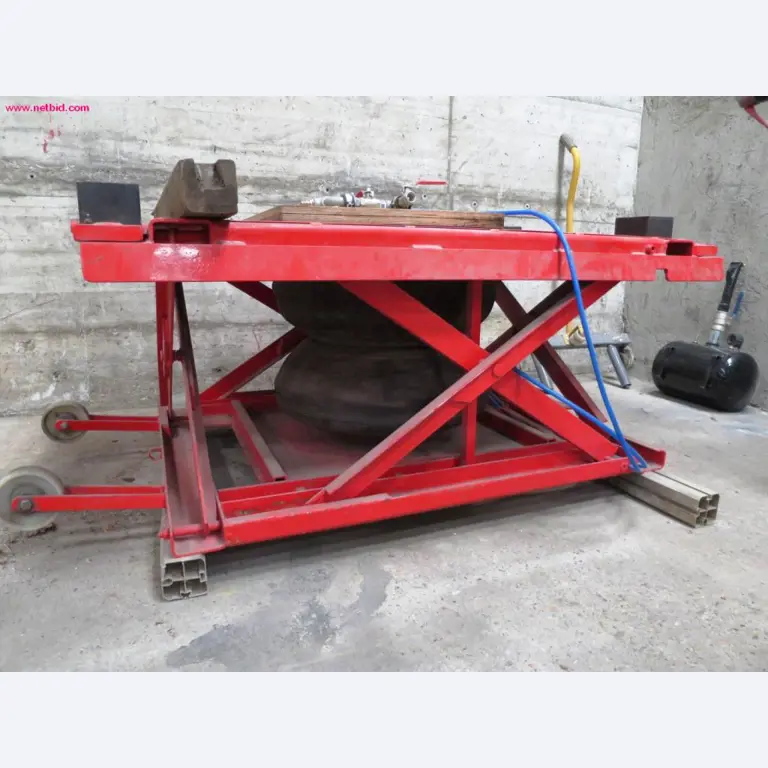 Utility vehicles, agricultural vehicles, construction machinery -1