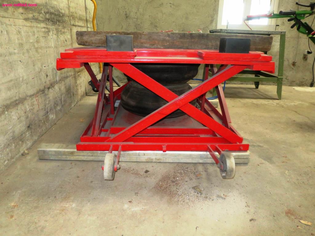 Utility vehicles, agricultural vehicles, construction machinery -2