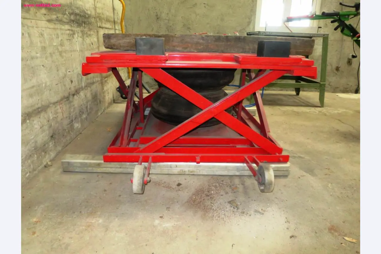 Utility vehicles, agricultural vehicles, construction machinery -2