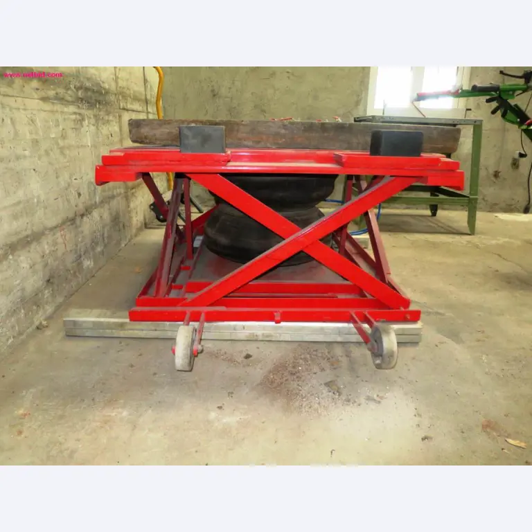 Utility vehicles, agricultural vehicles, construction machinery -2