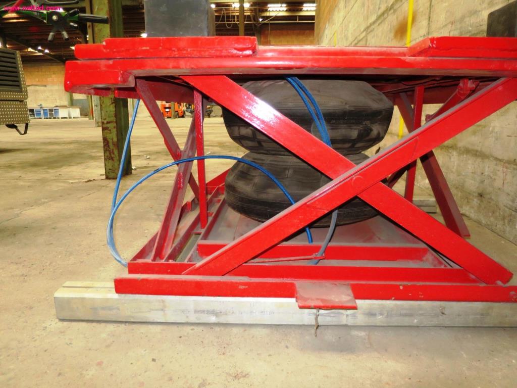 Utility vehicles, agricultural vehicles, construction machinery -3