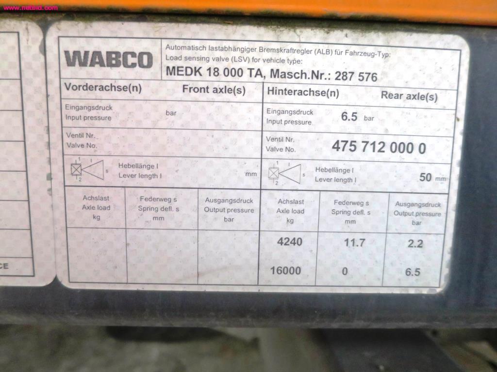 Nutzfahrzeuge Baumaschinen Landmaschinen-5
