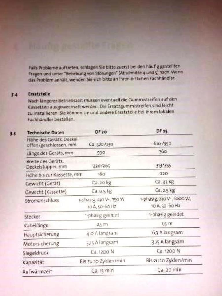 máquinas de talho em bom estado de conservação

-2
