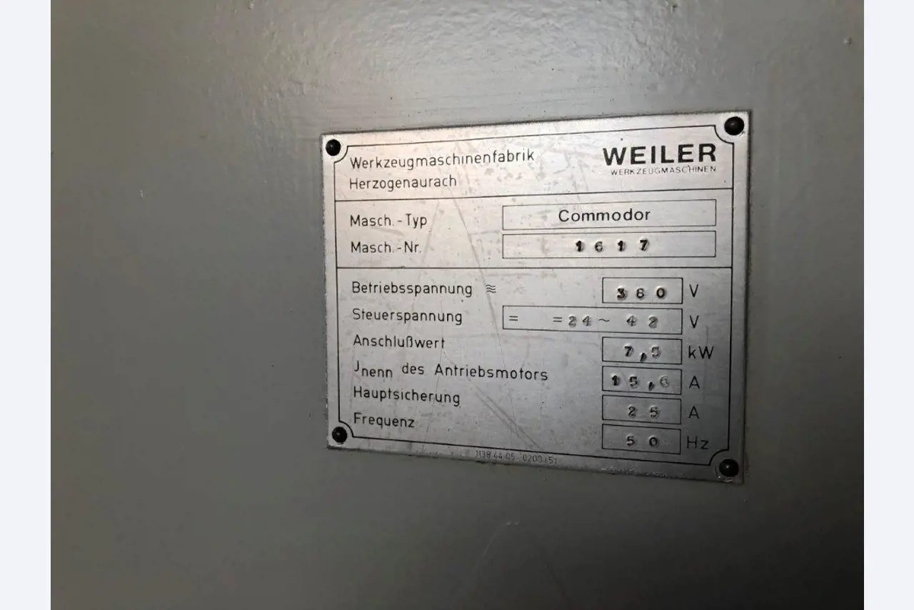 Gepflegte Bearbeitungszentren-7