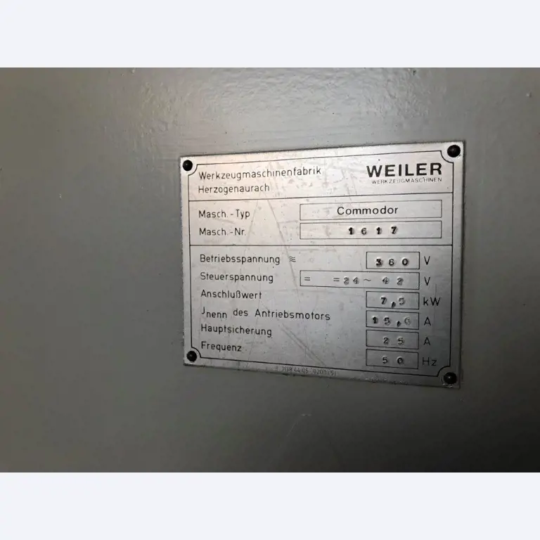 Gepflegte Bearbeitungszentren-7