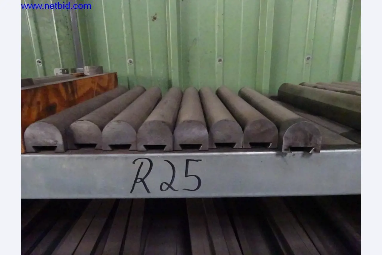 Konserwacja maszyn i urządzeń technicznych do obróbki stali i blach-6