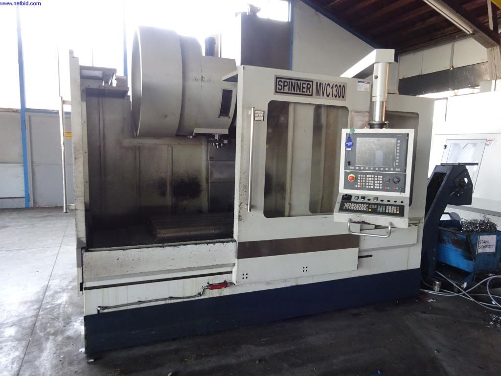 Konserwacja maszyn i urządzeń technicznych do obróbki stali i blach-12