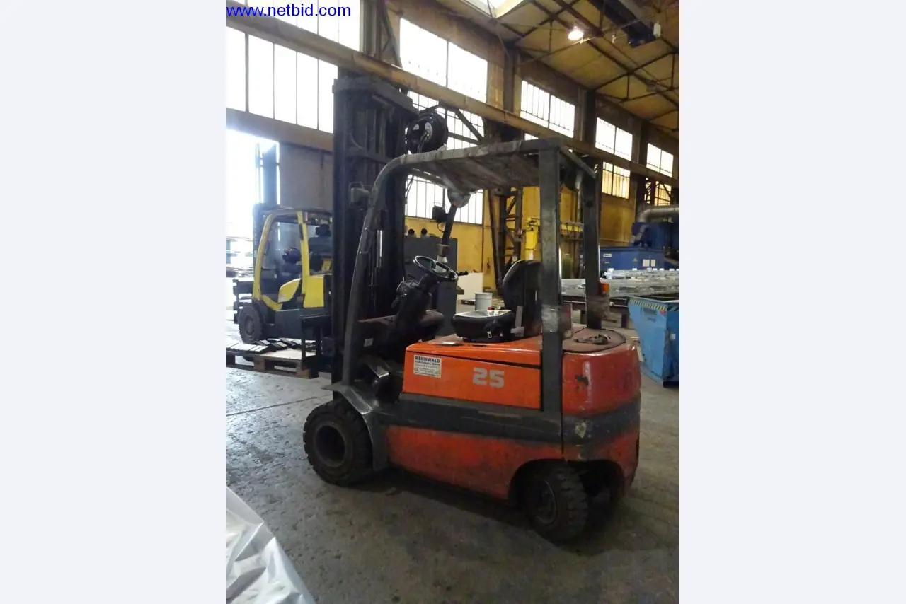Well-maintained machines and technical systems for steel and sheet metal processing-1