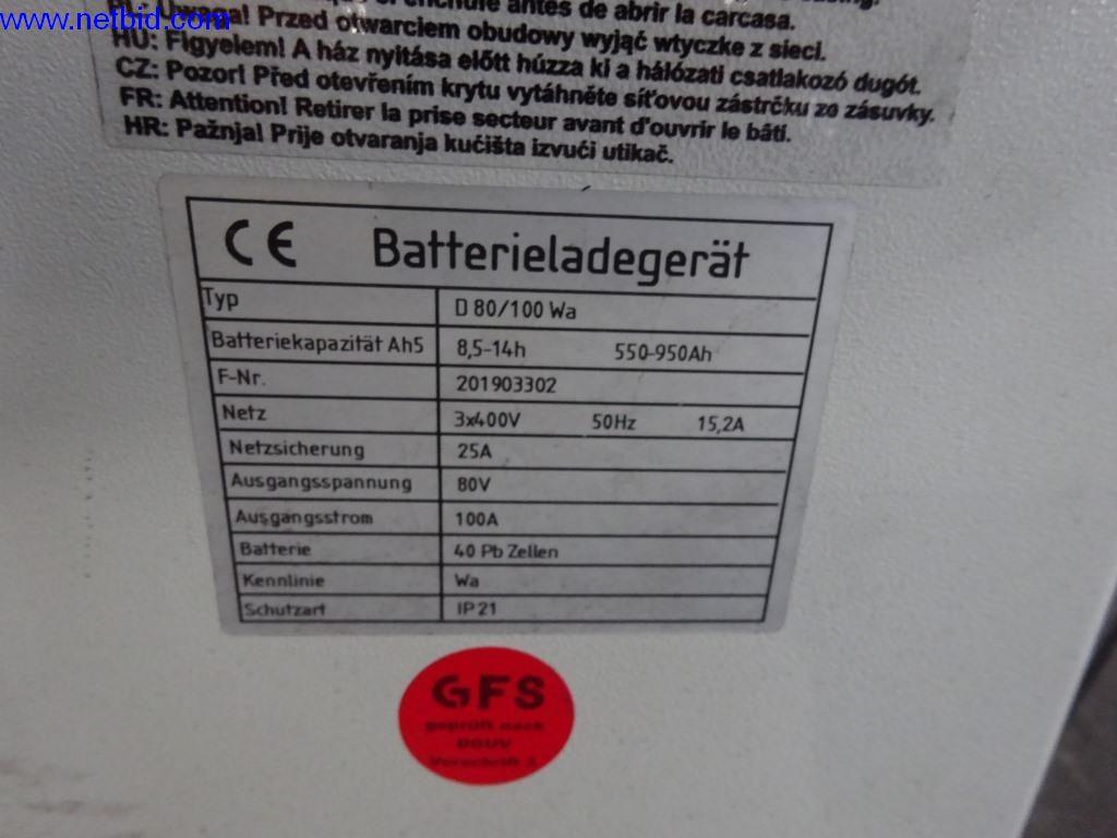 Well-maintained machines and technical systems for steel and sheet metal processing-6