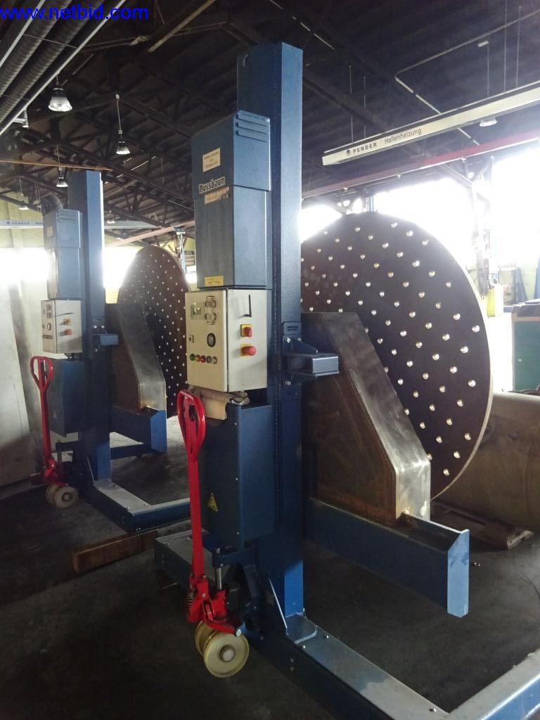 Konserwacja maszyn i urządzeń technicznych do obróbki stali i blach-1