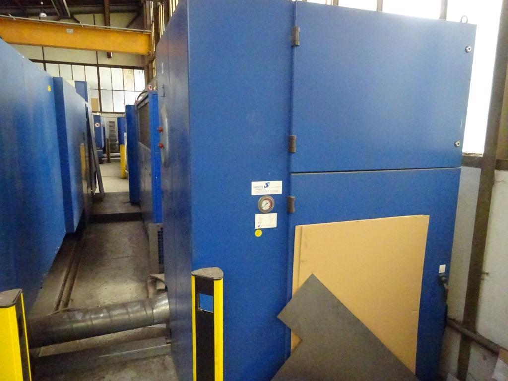 Konserwacja maszyn i urządzeń technicznych do obróbki stali i blach-5