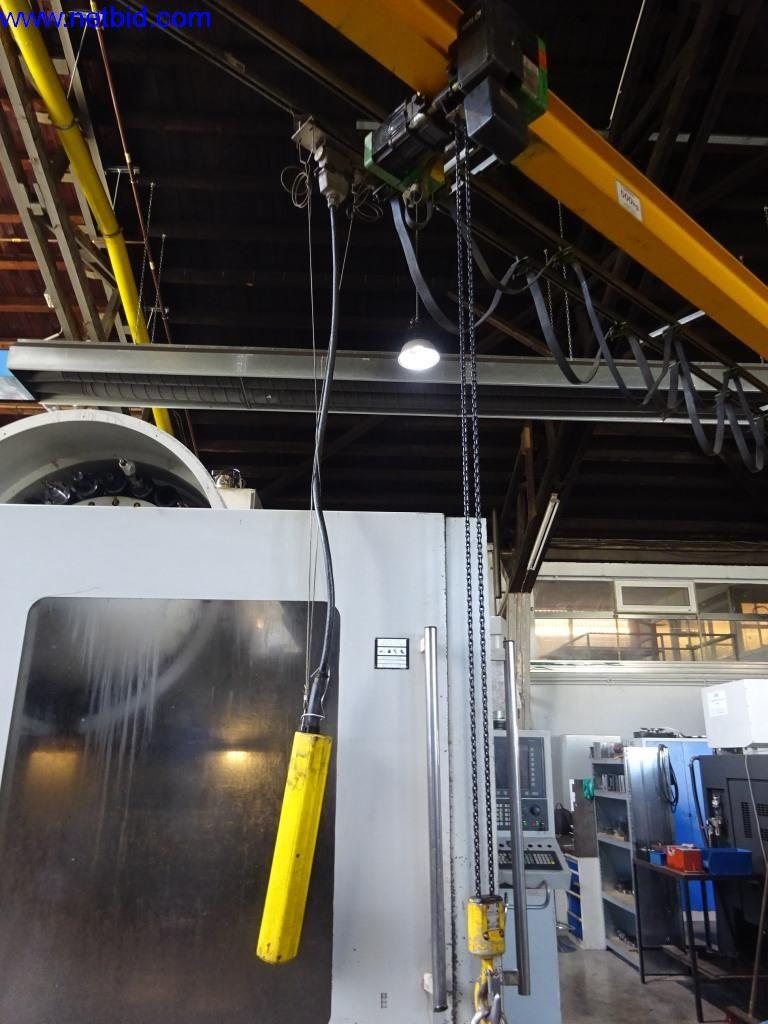 Konserwacja maszyn i urządzeń technicznych do obróbki stali i blach-2