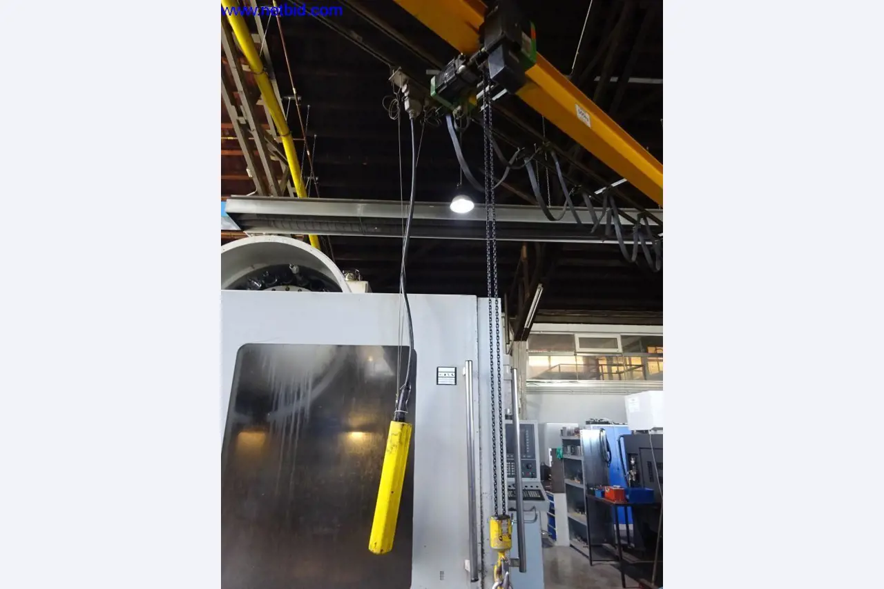 Well-maintained machines and technical systems for steel and sheet metal processing-2