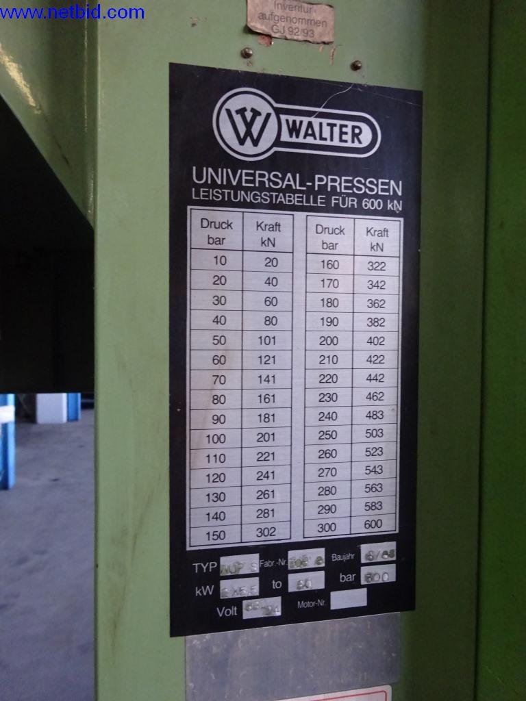 Konserwacja maszyn i urządzeń technicznych do obróbki stali i blach-5