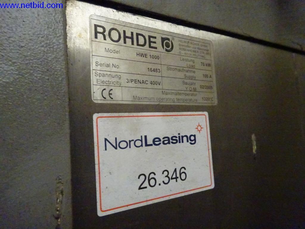 Konserwacja maszyn i urządzeń technicznych do obróbki stali i blach-4