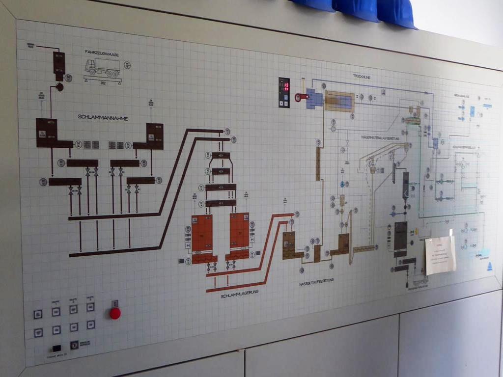 sewage sludge drying unit-13