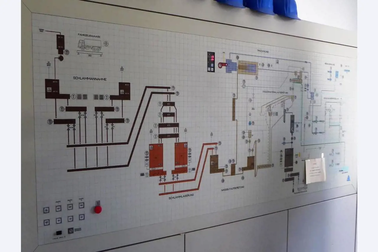 sewage sludge drying unit-13