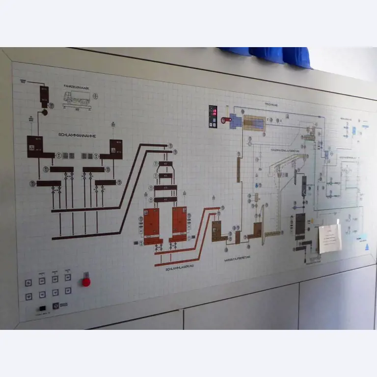 sewage sludge drying unit-13