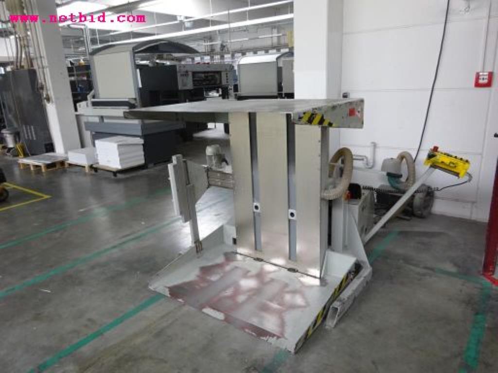 
Máquinas de impressão digital, de pré-impressão e de pós-impressão<br>, bem como equipamento de escritório e comercial-1