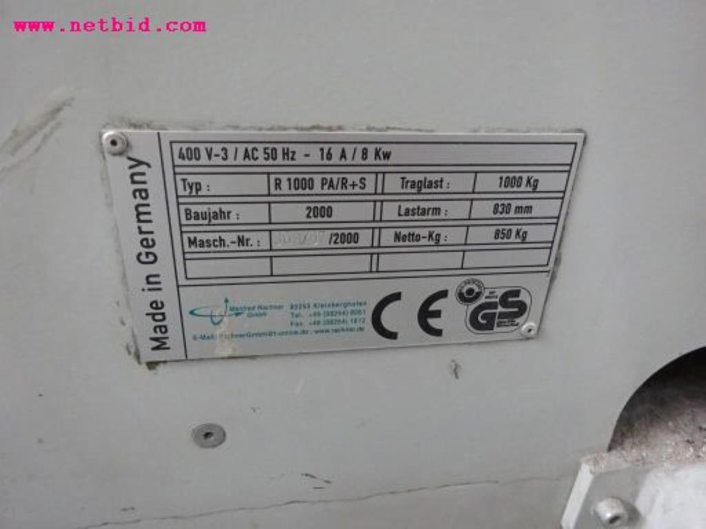 
Máquinas de impressão digital, de pré-impressão e de pós-impressão<br>, bem como equipamento de escritório e comercial-3