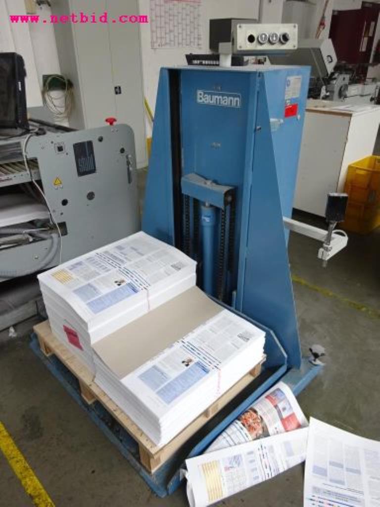 
Máquinas de impressão digital, de pré-impressão e de pós-impressão<br>, bem como equipamento de escritório e comercial-1