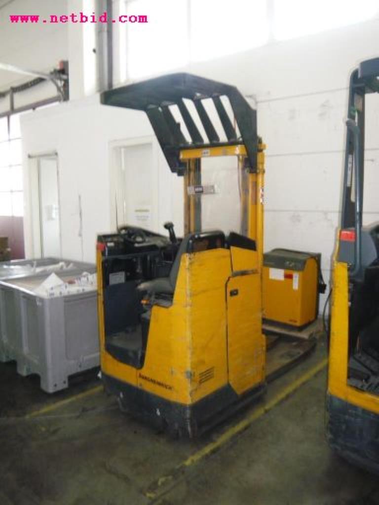 
Máquinas de impressão digital, de pré-impressão e de pós-impressão<br>, bem como equipamento de escritório e comercial-2