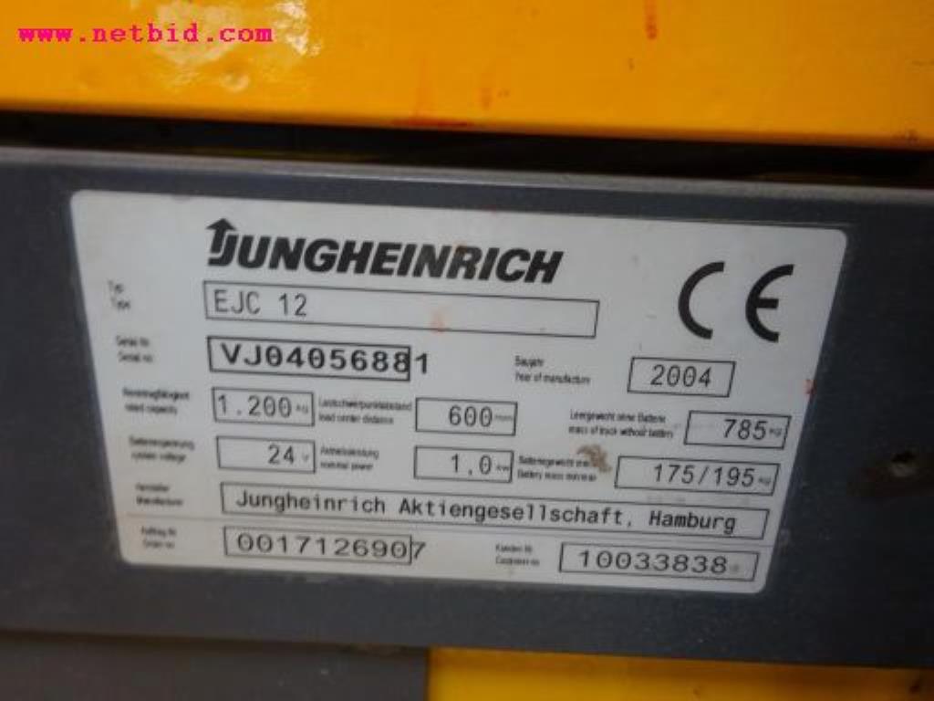 machines for digital printing, prepress and postpress as well as the business and office equipment-2