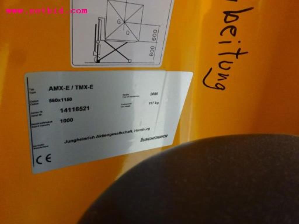 
Máquinas de impressão digital, de pré-impressão e de pós-impressão<br>, bem como equipamento de escritório e comercial-2