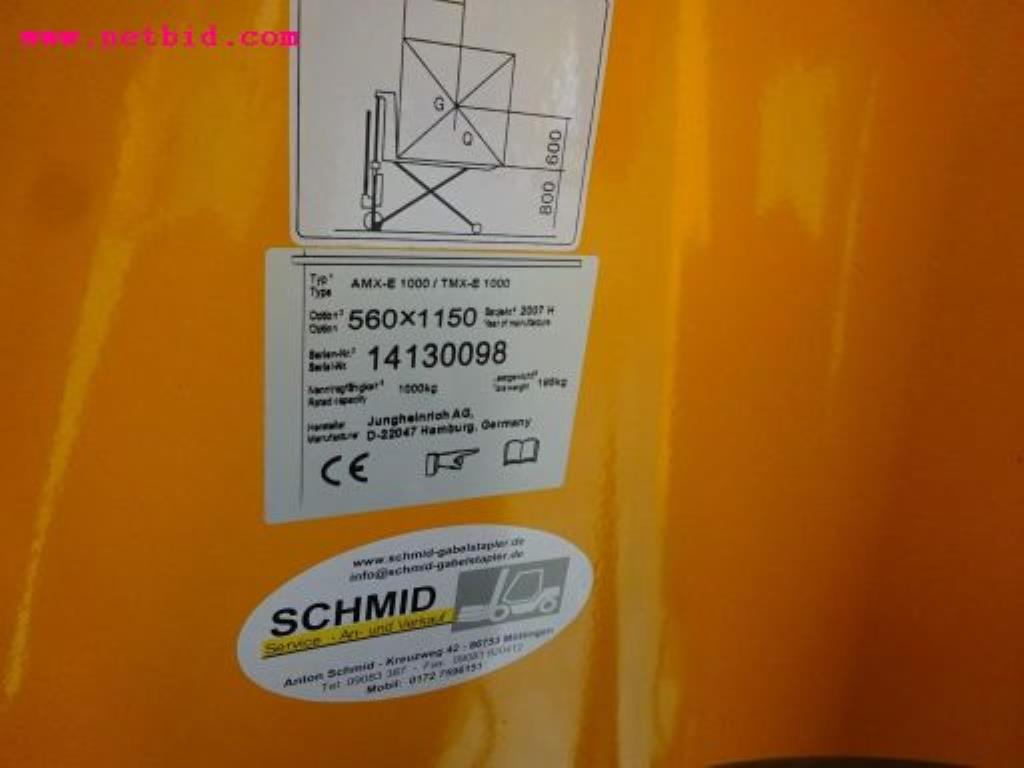 
Máquinas de impressão digital, de pré-impressão e de pós-impressão<br>, bem como equipamento de escritório e comercial-2