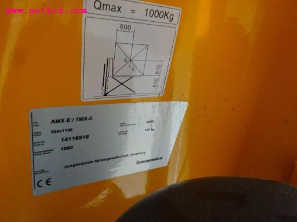 
Máquinas de impressão digital, de pré-impressão e de pós-impressão<br>, bem como equipamento de escritório e comercial-2