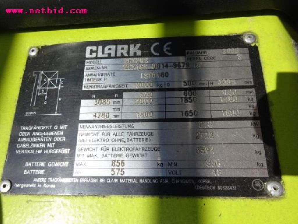 
Maschinen aus den Bereichen Digitaldruck, Druckvorstufe und Weiterverarbeitung<br>sowie die Betriebs- und Geschäftsausstattung-5