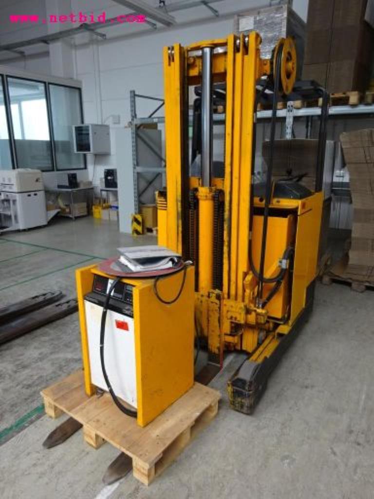 
Máquinas de impressão digital, de pré-impressão e de pós-impressão<br>, bem como equipamento de escritório e comercial-1