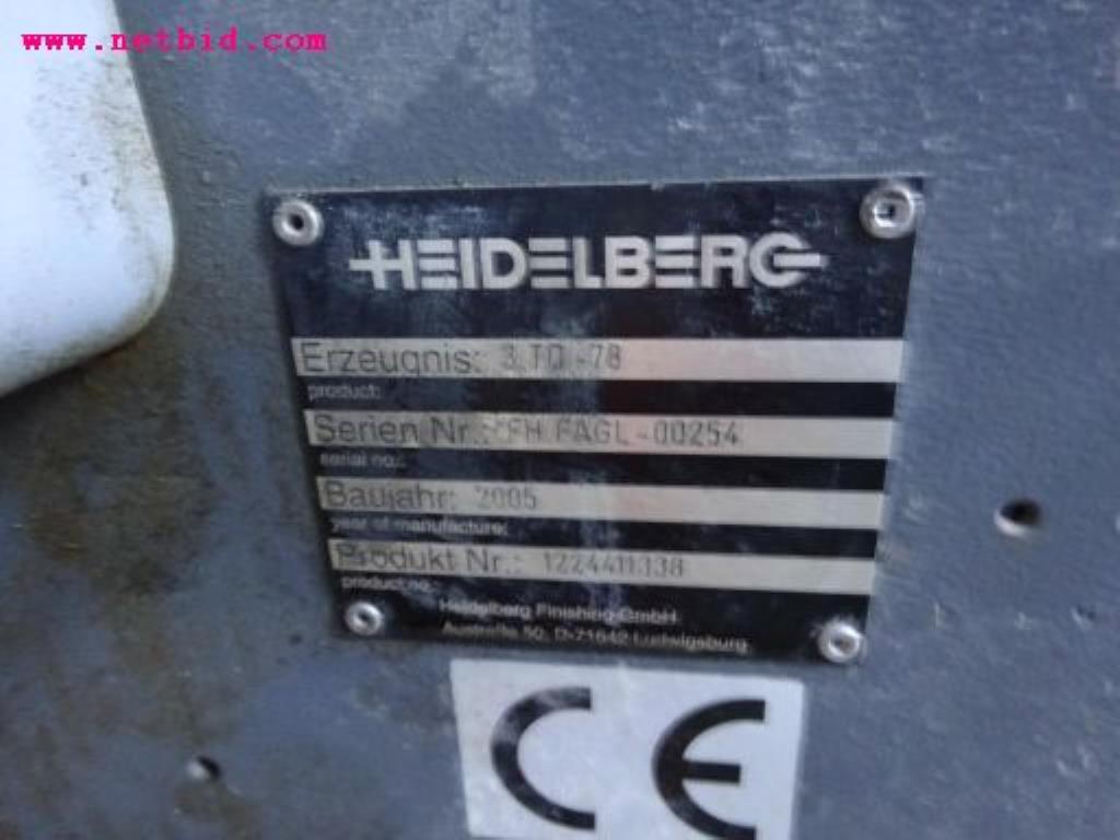 machines for digital printing, prepress and postpress as well as the business and office equipment-5